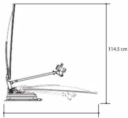 114.5 cm