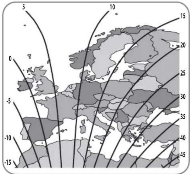 5 10 15 20 0 -5 25 30 35 -10 40 -15 45