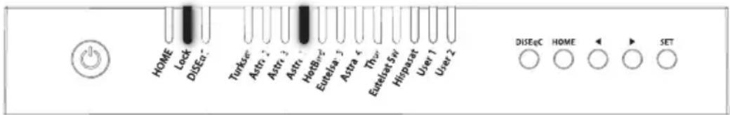 HOME Lock DISEC Turkey Astr Astra Astm Hotbing Eutelsa Astra Thru Eutelsat Sel Hispanat User 1 User 2 DISEC HOME SET