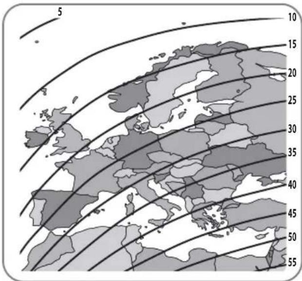 5 10 15 20 25 30 35 40 45 50 55