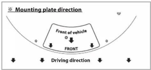 Mounting plate direction Front of vehicle FRONT Driving direction