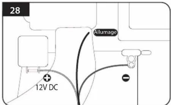 Selfsat Snipe Dish 85 - 10-3. Instructions pour l'installation - 27