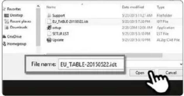 Favorites Desktop Recent places Downloads OneDrive Homegroup Name Support EU_TABLE-20150522.idt setup SETUP.LST Update Data modified 5/22/2015 11:27 AM 5/22/2015 13:30 PM 2/23/2014 12:06 AM 5/21/2015 3:10 PM 5/21/2015 3:10 PM File folder IDT File Application LST File ALDp CAB File File name: EU_TABLE-20150522.idt Open Cancel
