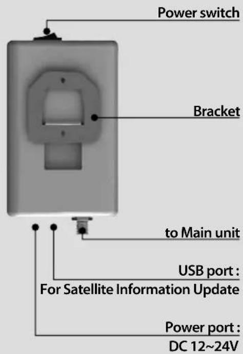 Power switch Bracket to Main unit USB port : For Satellite Information Update Power port : DC 12~24V