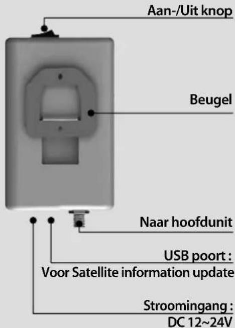 Aan-/Uit knop Beugel Naar hoofdunit USB poort : Voor Satellite information update Stroomingang : DC 12~24V
