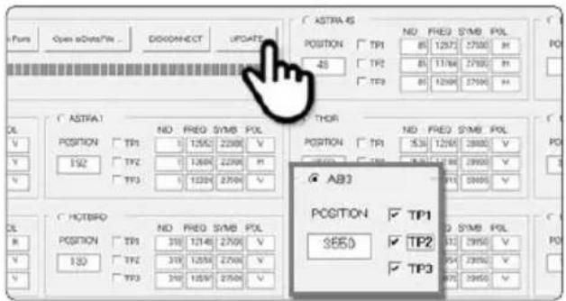 Pure Open drive/\uDDOGANECT UPGATT ASTRA 4S POSITION TP1 ND FREQ SYMB POL 4S TP2 80 12972 27000 H TP3 80 11766 27000 H A B3 PORT Position TP1 ND FREQ SYMB POL 53 1296 28000 V TP2 80 1296 28000 V AB3 POSITION TP1 TP2 SP50 80 1296 28000 V TP3 80 1296 28000 V