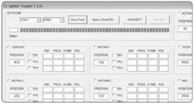 Update Program V 130 SYSTEM COM 3 S/800 Down Port Open a Data File CONNECT INPUTS ASTRA POSITION 45 Status TURKAT POSITION TPI 420 TPC TPD ASTRA1 POSITION TPI 192 TPC TPD THOR POSITION 3062 ASTRA2 POSITION TPI 252 TPC TPD HOTINFO POSITION TPI 190 TPC TPD ADJ POSITION 3050