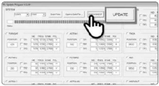Update Program V1.0 SYSTEM Status TURSAT POSTON: Y1 Y2 Y3 Y4 Y5 Y6 Y7 Y8 Y9 Y10 Y11 Y12 Y13 Y14 Y15 Y16 Y17 Y18 Y19 Y20 Y21 Y22 Y23 Y24 Y25 Y26 Y27 Y28 Y29 Y30 Y31 Y32 Y33 Y34 Y35 Y36 Y37 Y38 Y39 Y40 Y41 Y42 Y43 Y44 Y45 Y46 Y47 Y48 Y49 Y50 Y51 Y52 Y53 Y54 Y55 Y56 Y57 Y58 Y59 Y60 Y61 Y62 Y63 Y64 Y65 Y66 Y67 Y68 Y69 Y70 Y71 Y72 Y73 Y74 Y75 Y76 Y77 Y78 Y79 Y80 Y81 Y82 Y83 Y84 Y85 Y86 Y87 Y88 Y89 Y90 Y91 Y92 Y93 Y94 Y95 Y96 Y97 Y98 Y99 Y100 TITLE