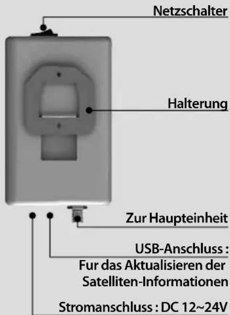 Netzschalter Halterung Zur Haupteinheit USB-Anschluss : Fur das Aktualisieren der Satelliten-Informationen Stromanschluss : DC 12~24V