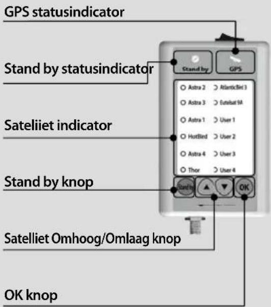 Selfsat Snipe Dome - Bediening - 1