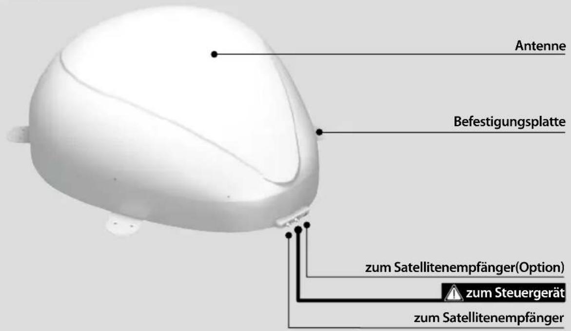 Antenne Befestigungsplatte zum Satellitenempfänger(Option) zum Steuergerät zum Satellitenempfänger