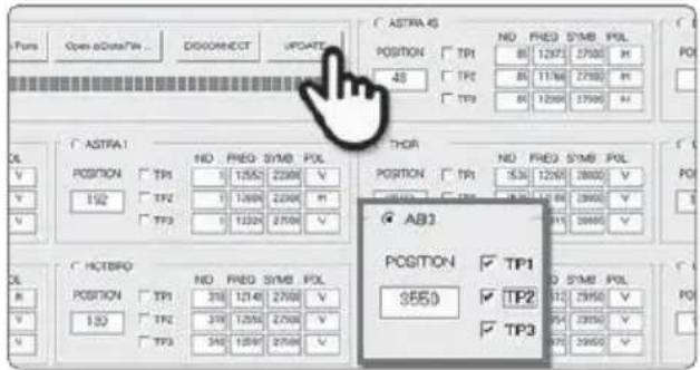 Purs Open aDataTM DISCONNECT UPDATE C ASTRA 45 POSITION TP1 80 12973 27900 M 48 TP2 80 11766 27900 M TP3 80 12966 27900 M C ASTRA1 Position TP1 12555 22900 V 152 TP2 12600 22900 M TP3 12525 27900 V THOR Position TP1 534 12565 28000 V AB3 Position TP1 3553 TP2 3553 27900 V TP3 3553 TP2 3553 27900 V C HCTBPO Position TP1 318 12146 27900 V 152 TP2 318 12056 27900 V TP3 318 12056 27900 V