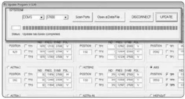 Update Program V.240 SYSTEM COMS STND6 Scan-Ports Open eData File... DISCONNECT UPDATE Status: Update has been completed. Position TPI 10% 1210 2750 V 4/23 TPI 10% 1240 2750 V TP3 10% 1280 2750 V Position TPI 1250 2850 V 132 TP3 1240 2850 V TP3 1220 2750 V Position TP1 16 9562 TP3 16 TP3 ATTRA1 Position TPI 32 1190 2750 H 362 TPI 32 1240 2750 V TP3 1290 2750 V HOTBPG Position TPI 315 1240 2750 V 330 TP3 315 1280 2750 V TP3 315 1297 2750 V ATRA1 Position A HSPGAT