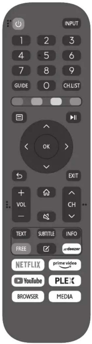 HKC HV24H1 - TÉLÉCOMMANDE - 1