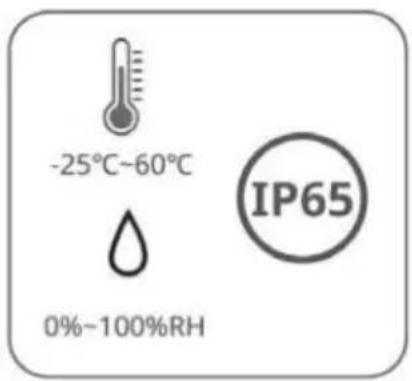 -25°C~60°C 0%~100%RH IP65