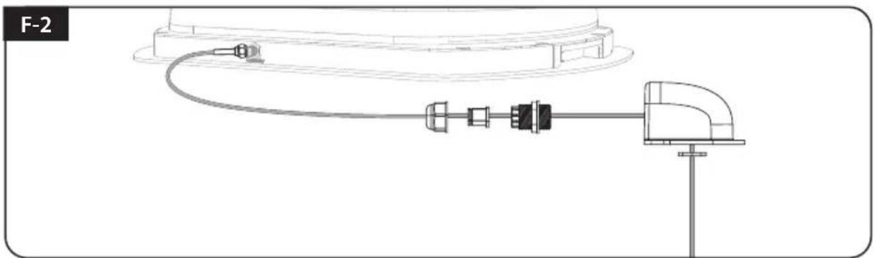 Selfsat Snipe Platinum - Cable holder installation 2 - 2