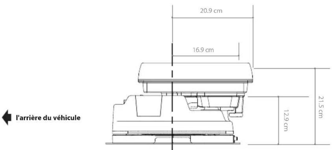 Selfsat Snipe Platinum - 7-1. Espace nécessaire pour l'installation - 2
