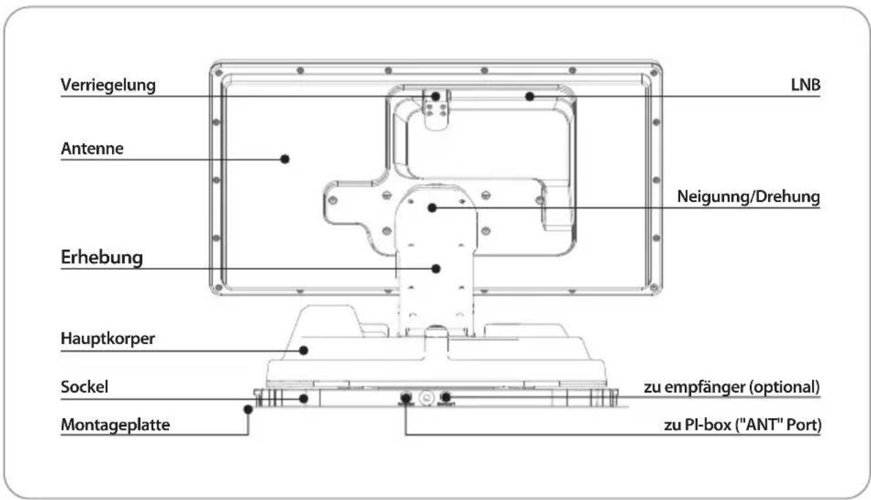 Selfsat Snipe Platinum - 2-2. Teilebezeichnung - 1