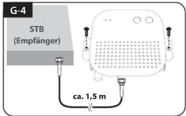 Selfsat Snipe Platinum - PI-box, Fernbedienung und Fernbedienunghalterung Installation - 4