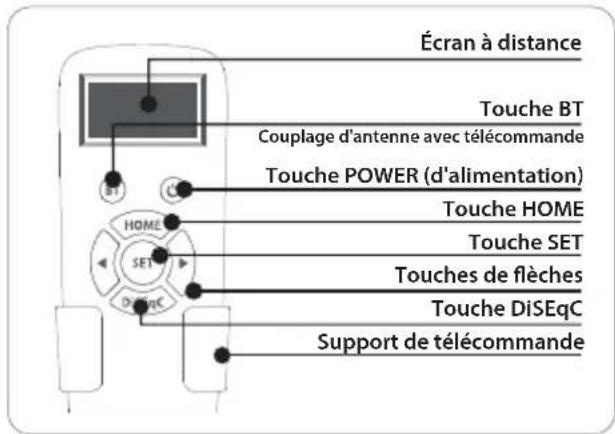 Selfsat Snipe Platinum - Telecommande - 1