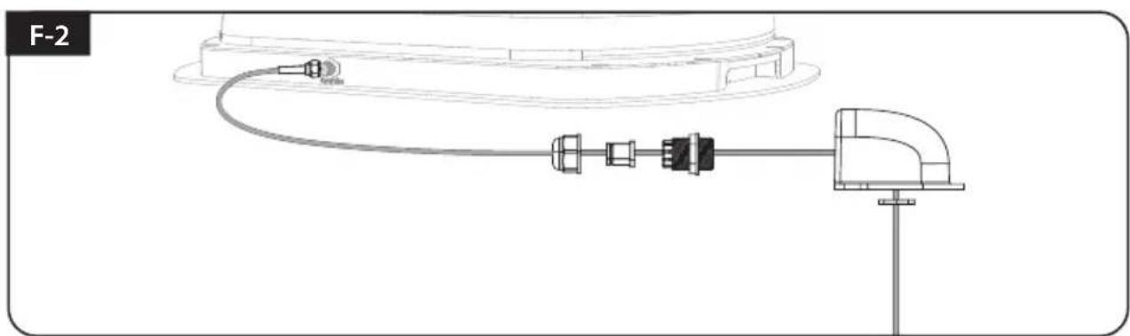 Selfsat Snipe Platinum - Kabelhalter Installation 2 - 2