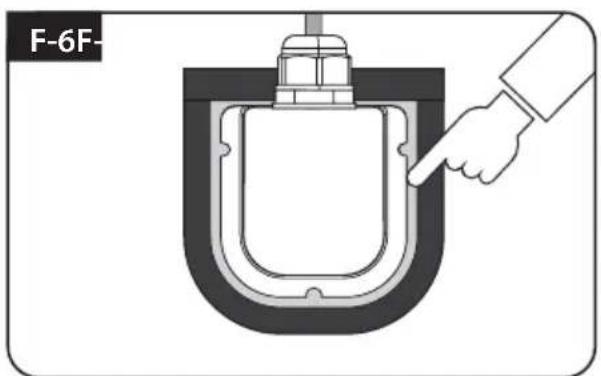 Selfsat Snipe Platinum - Cable holder installation 2 - 6