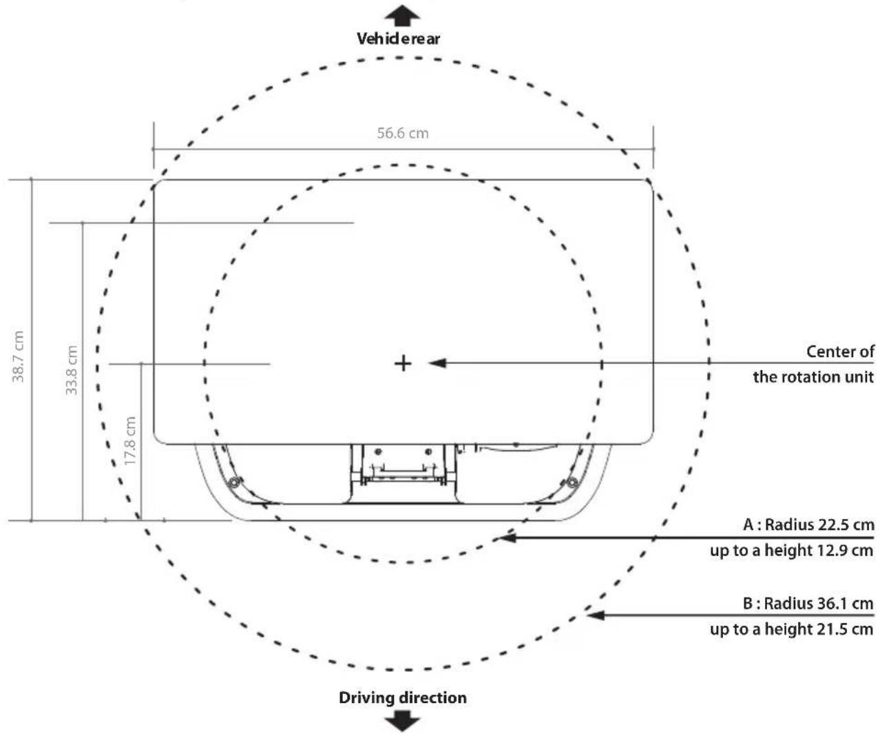 Selfsat Snipe Platinum - 7-1 . Required space for installation - 1