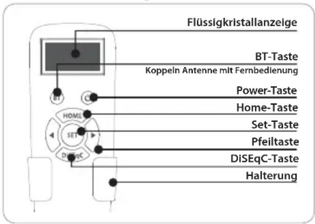 Selfsat Snipe Platinum - Fernbedienung - 1