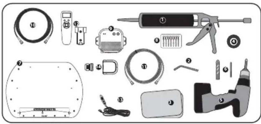 Selfsat Snipe Platinum - 7-2. Equipment for installation - 1