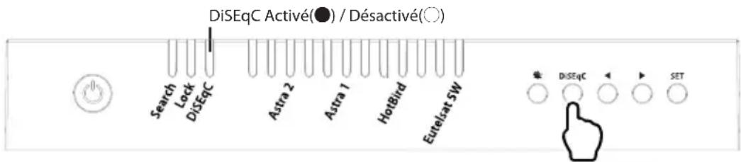 DiSEqC Activé(●) / Désactivé(○) Search Lock DiSEqC Astra 2 Astra 1 HotBird Eutelsat SW DiSEqC SET