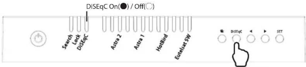 DiSEqC On(●) / Off(○) Search Lock DiSEqC Astra 2 Astra 1 HotBird Eutelsat SW DiSEqC SET