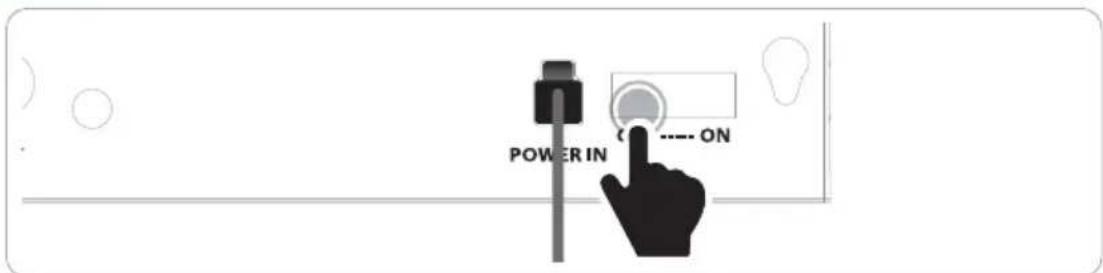 POWER IN ON