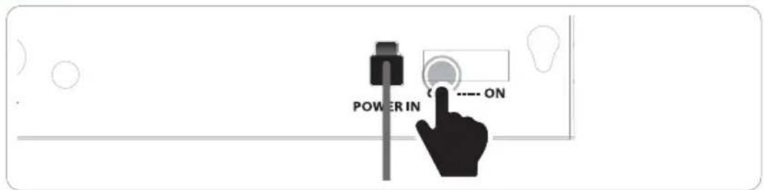 POWER IN ON