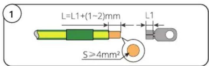 L=L1+(1~2)mm L1 S≥4mm²