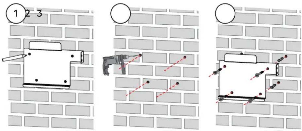 4 For Australia only. ON OFF