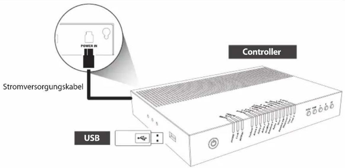 Stromversorgungskabel Controller USB