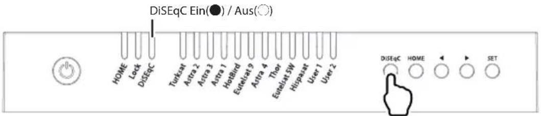 DiSEqC Ein(●) / Aus(○) HOME Lock DiSEqC Turksat Astra 2 Astra 3 Astra 1 HotBird Eutekat 9 Astra 4 Thor Eutekat SW Hispaxat User 1 User 2 DISEqC HOME SET