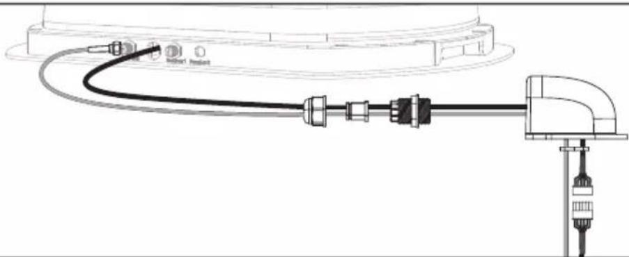 Selfsat Snipe 3R - Kabelhalter Installation 2 - 2