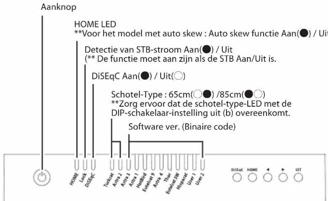 Selfsat Snipe Dish 65 - 6-1. Klaar voor gebruik - 2