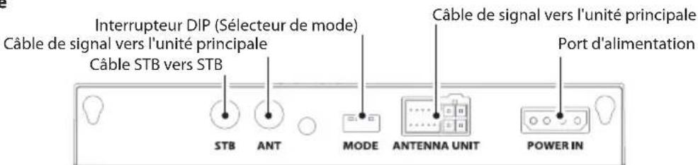 Selfsat Snipe Dish 65 - 2-2. Noms des pieces - 3