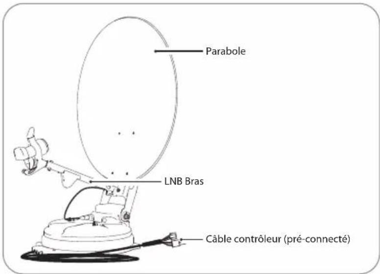 Selfsat Snipe Dish 65 - 2-1. Ensemble de composants - 1