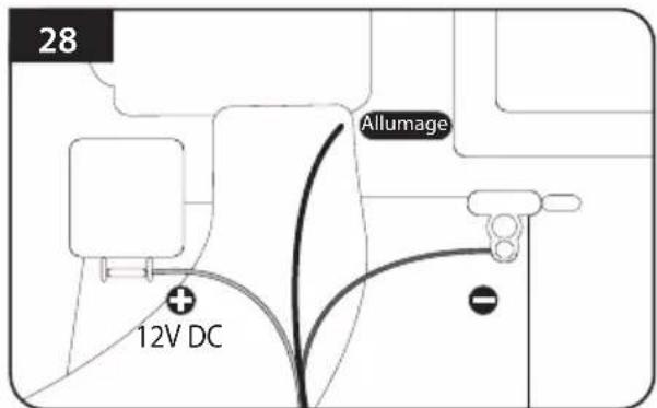 Selfsat Snipe Dish 65 - 10-3. Instructions pour l'installation - 28