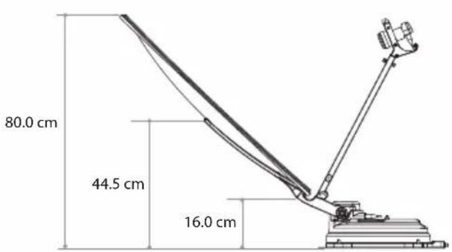 Selfsat Snipe Dish 65 - 10-1 . Required space for the NIPE DISH - 8