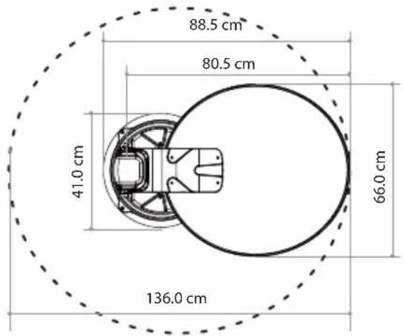 Selfsat Snipe Dish 65 - 10-1 . Espace nécessaire pour le SNIPE DISH - 1