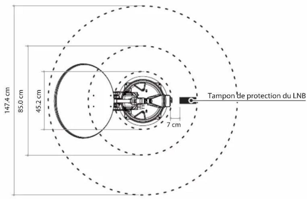 Selfsat Snipe Dish 65 - 10-1 . Espace nécessaire pour le SNIPE DISH - 3