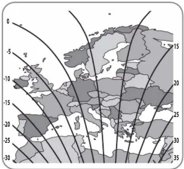Selfsat Snipe Dish 65 - Skew adjustment - 5