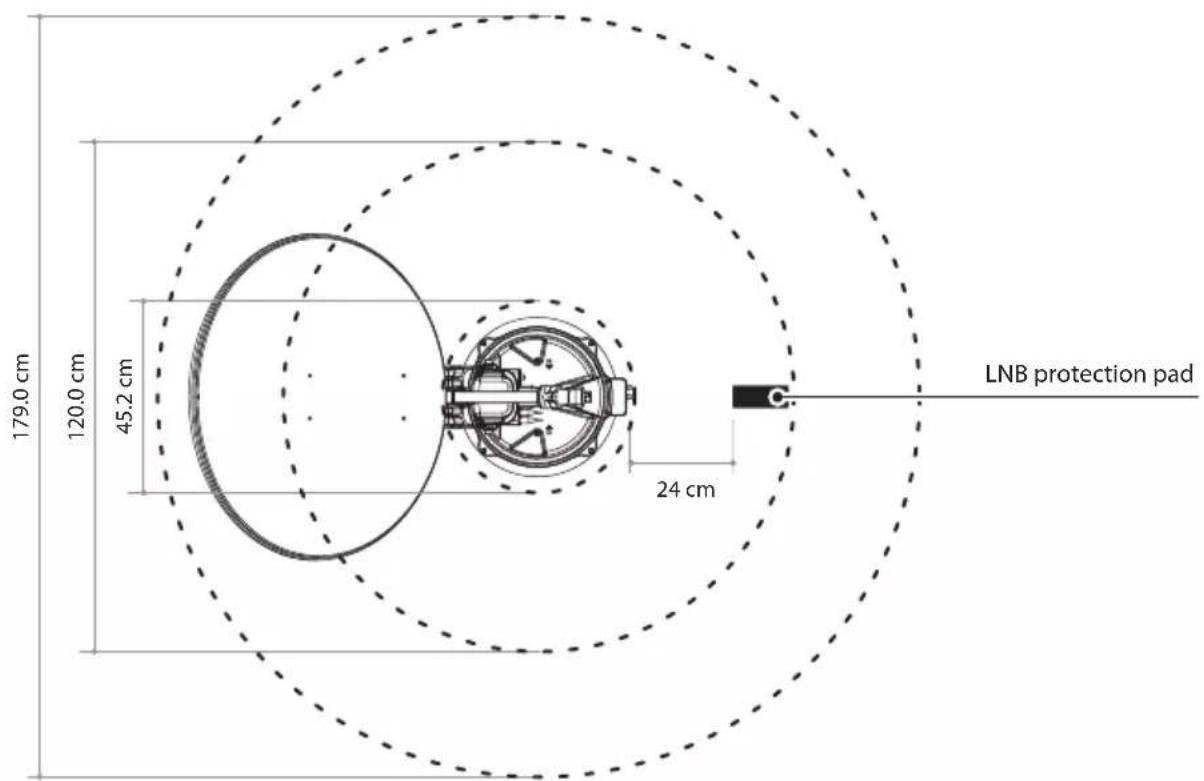 Selfsat Snipe Dish 65 - 10-1 . Required space for the NIPE DISH - 7