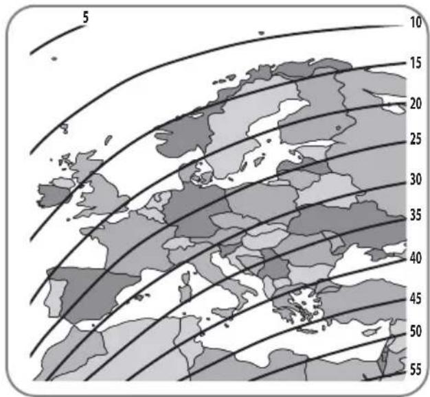 Selfsat Snipe Dish 65 - Inhaltsverzeichnis - 8