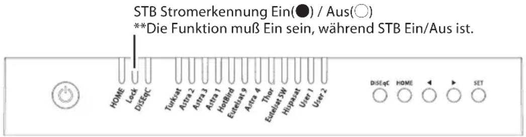 Selfsat Snipe Dish 65 - 6-4. STB stromerkennung Ein / Aus - 1