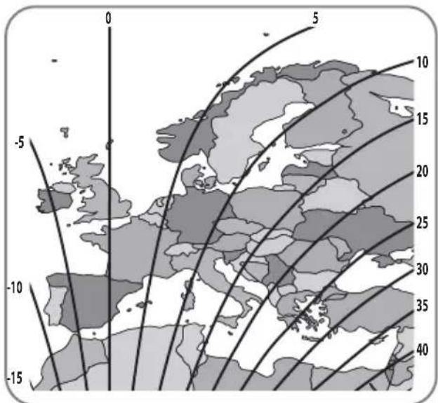 Selfsat Snipe Dish 65 - Skew adjustment - 9
